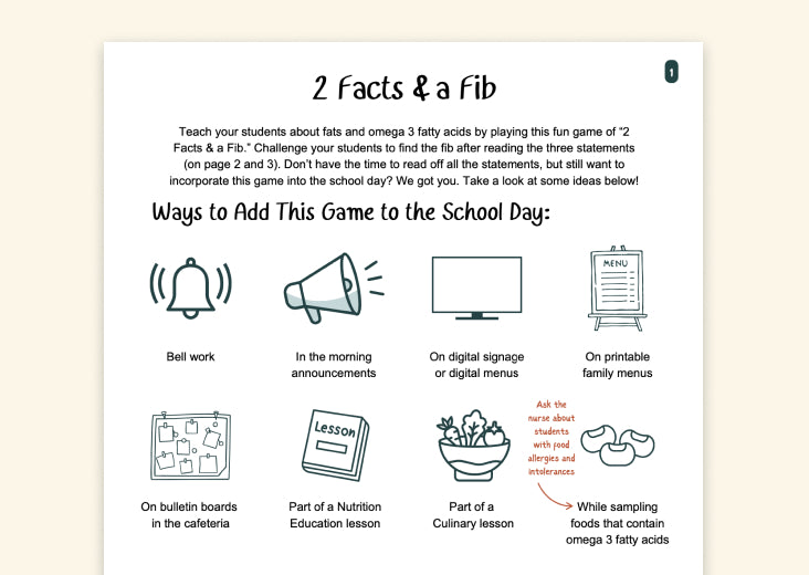 2 Facts & a Fib